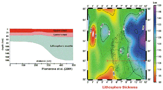 Fig 1 : Computed lithosphere thickness in the area of the mid-Norway margin and the northern North Sea. The results are compared to results from seismic tomography studies (Plomerova et al. 2001).